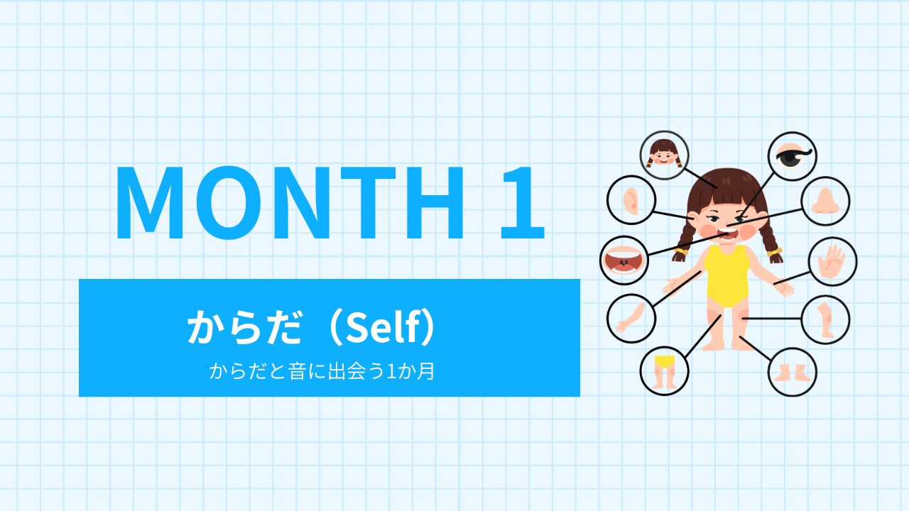 Month 1｜からだ（自分を知る）
